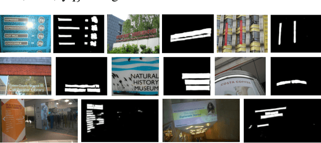 Figure 1 for Incidental Scene Text Understanding: Recent Progresses on ICDAR 2015 Robust Reading Competition Challenge 4