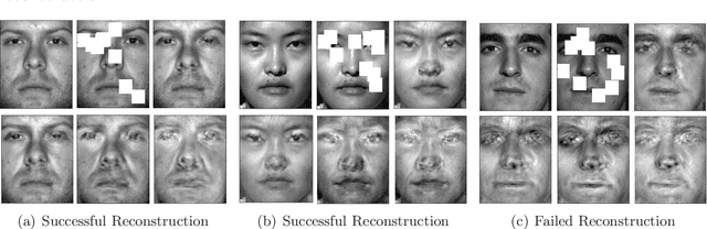Figure 4 for Robust Estimation via Robust Gradient Estimation