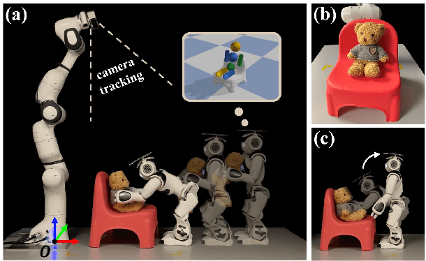 Figure 1 for Put the Bear on the Chair! Intelligent Robot Interaction with Previously Unseen Objects via Robot Imagination