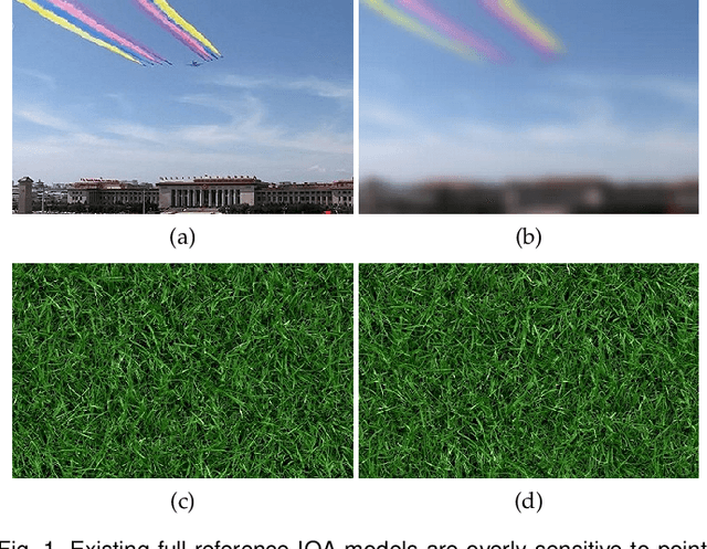 Figure 1 for Image Quality Assessment: Unifying Structure and Texture Similarity