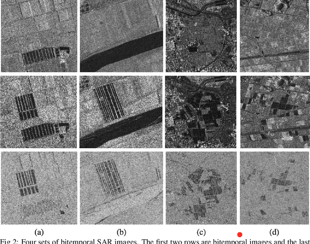 Figure 4 for A Light-Weighted Convolutional Neural Network for Bitemporal SAR Image Change Detection