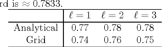 Figure 2 for Sequential Bayesian optimal experimental design via approximate dynamic programming