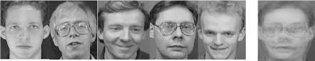 Figure 1 for A comparative study on face recognition techniques and neural network