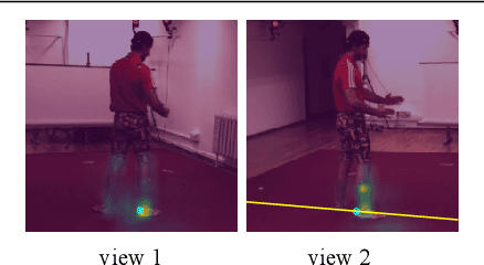 Figure 1 for TransFusion: Cross-view Fusion with Transformer for 3D Human Pose Estimation