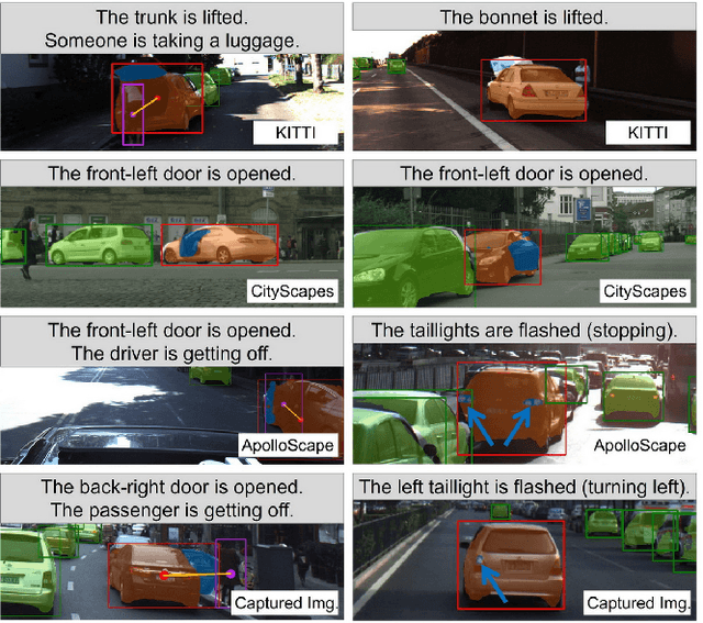 Figure 1 for Fine-Grained Vehicle Perception via 3D Part-Guided Visual Data Augmentation