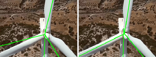 Figure 1 for Simultaneous drone localisation and wind turbine model fitting during autonomous surface inspection