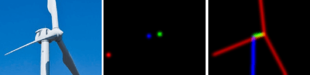 Figure 3 for Simultaneous drone localisation and wind turbine model fitting during autonomous surface inspection