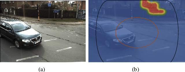 Figure 2 for Knowledge-based Recurrent Attentive Neural Network for Small Object Detection