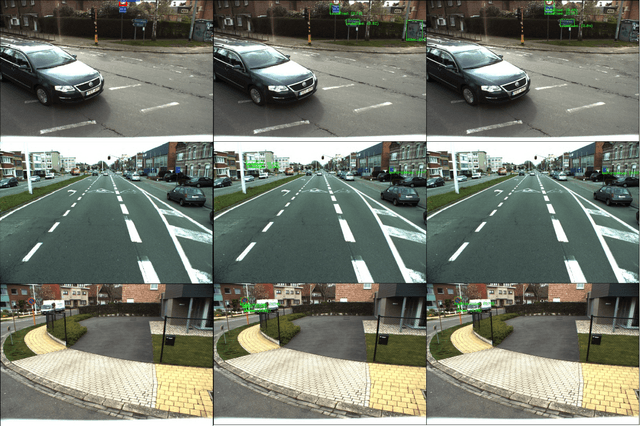 Figure 3 for Knowledge-based Recurrent Attentive Neural Network for Small Object Detection