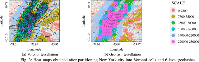 Figure 3 for Taxi demand forecasting: A HEDGE based tessellation strategy for improved accuracy