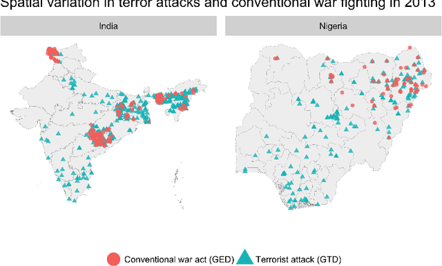 Figure 1 for Measuring Territorial Control in Civil Wars Using Hidden Markov Models: A Data Informatics-Based Approach