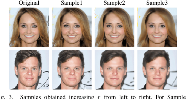 Figure 3 for Face Super-Resolution Using Stochastic Differential Equations