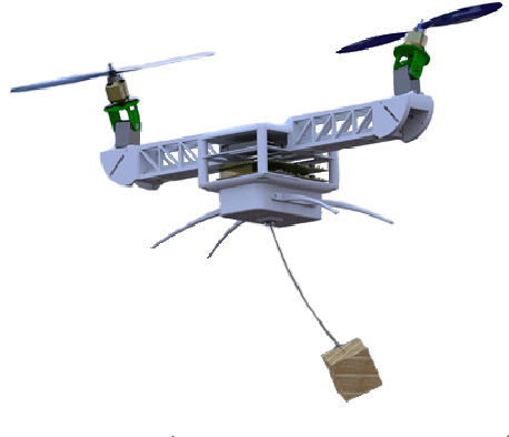 Figure 1 for Suspended Load Path Tracking Control Using a Tilt-rotor UAV Based on Zonotopic State Estimation