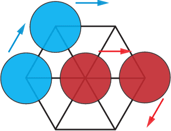 Figure 2 for Coordinating the Motion of Labeled Discs with Optimality Guarantees under Extreme Density