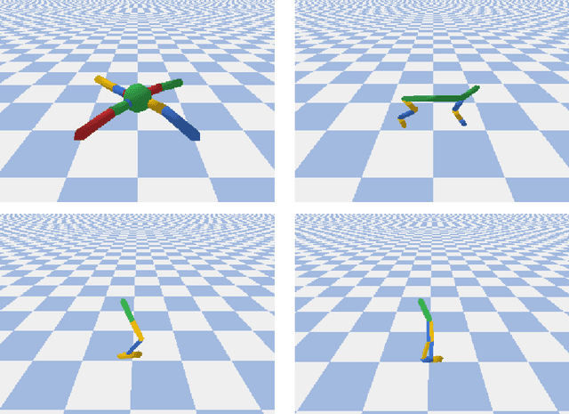 Figure 2 for ACERAC: Efficient reinforcement learning in fine time discretization