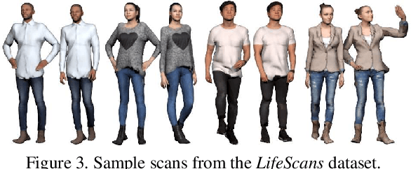 Figure 4 for Learning to Reconstruct People in Clothing from a Single RGB Camera