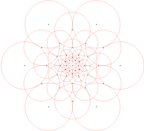 Figure 3 for From Bits to Images: Inversion of Local Binary Descriptors