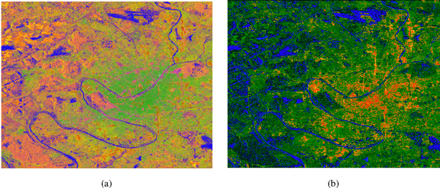 Figure 3 for Physically Explainable CNN for SAR Image Classification