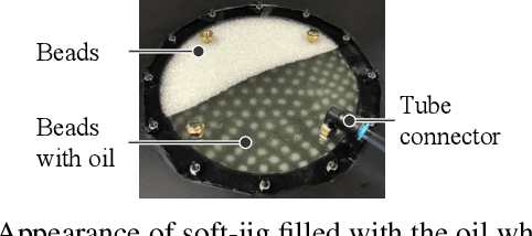 Figure 3 for Soft-Jig: A Flexible Sensing Jig for Simultaneously Fixing and Estimating Orientation of Assembly Parts