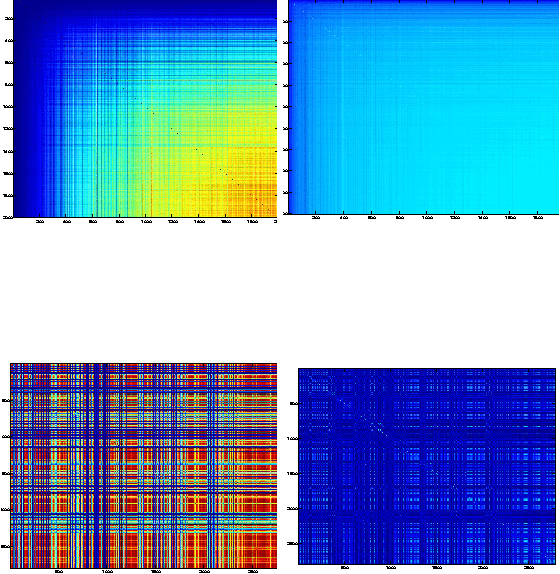 Figure 1 for Deep Convolutional Networks on Graph-Structured Data