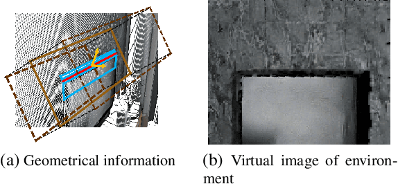 Figure 4 for LCD -- Line Clustering and Description for Place Recognition