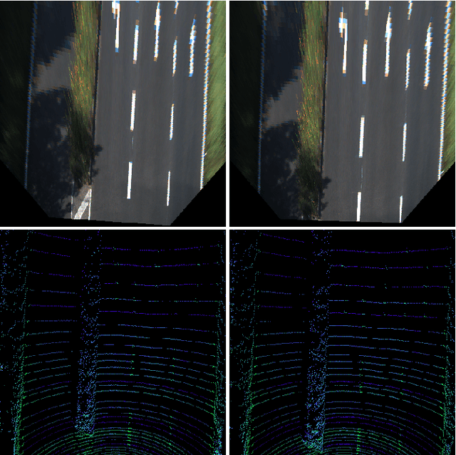 Figure 1 for FusionLane: Multi-Sensor Fusion for Lane Marking Semantic Segmentation Using Deep Neural Networks