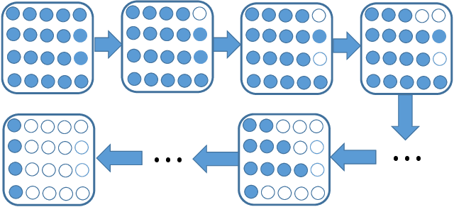 Figure 4 for Dynamic Slimmable Denoising Network