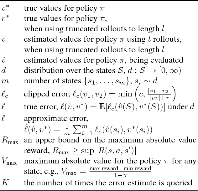 Figure 1 for High-confidence error estimates for learned value functions