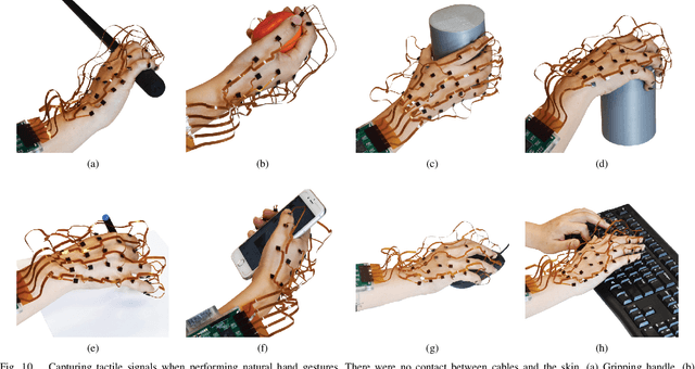 Figure 2 for A Wearable Tactile Sensor Array for Large Area Remote Vibration Sensing in the Hand