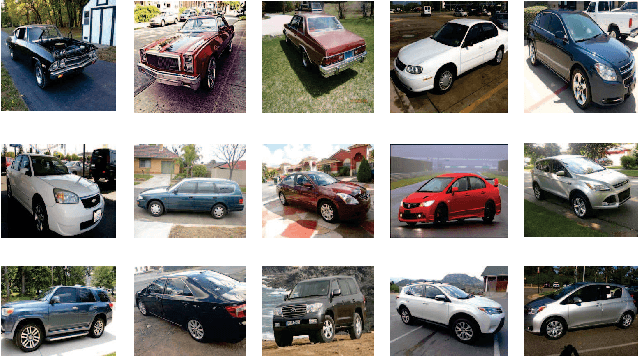 Figure 3 for Object-centric Sampling for Fine-grained Image Classification