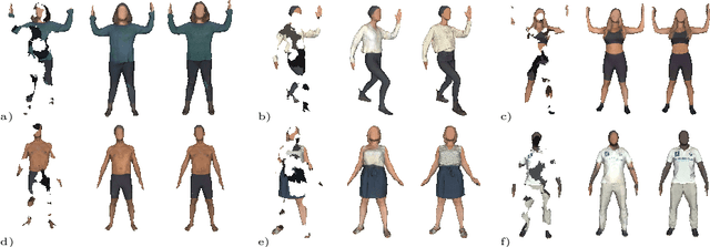 Figure 2 for Implicit Feature Networks for Texture Completion from Partial 3D Data