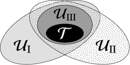 Figure 2 for Composite Spatial Monte Carlo Integration Based on Generalized Least Squares