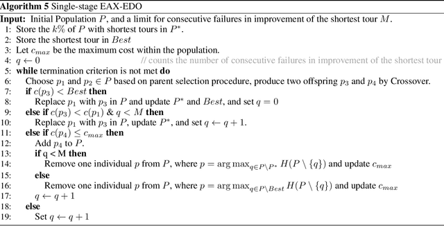 Figure 2 for Computing Diverse Sets of High Quality TSP Tours by EAX-Based Evolutionary Diversity Optimisation