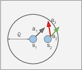 Figure 1 for Smooth Imitation Learning via Smooth Costs and Smooth Policies