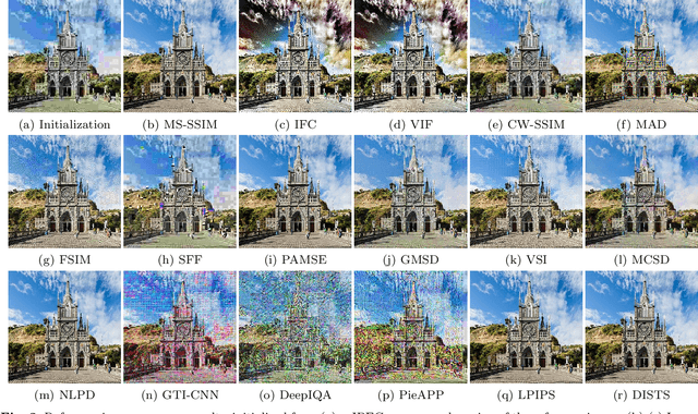 Figure 3 for Comparison of Image Quality Models for Optimization of Image Processing Systems