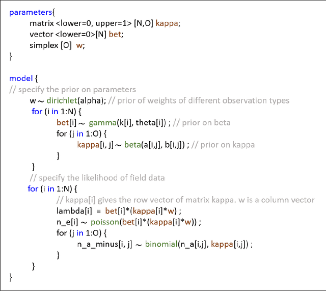 Figure 3 for Modeling and mitigation of occupational safety risks in dynamic industrial environments