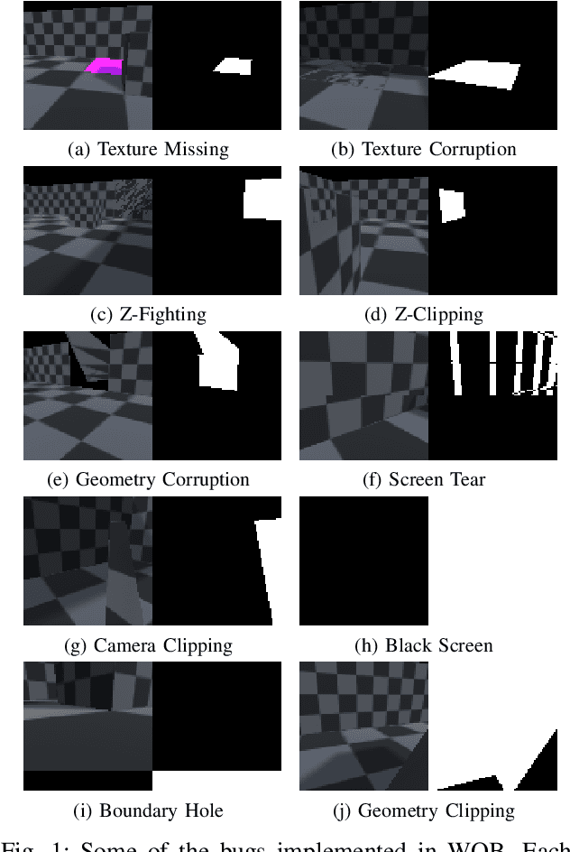 Figure 1 for World of Bugs: A Platform for Automated Bug Detection in 3D Video Games