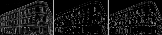 Figure 2 for A Novel Edge Detection Operator for Identifying Buildings in Augmented Reality Applications