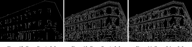 Figure 4 for A Novel Edge Detection Operator for Identifying Buildings in Augmented Reality Applications