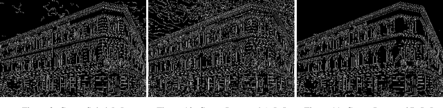 Figure 3 for A Novel Edge Detection Operator for Identifying Buildings in Augmented Reality Applications