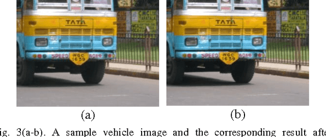 Figure 3 for An Offline Technique for Localization of License Plates for Indian Commercial Vehicles