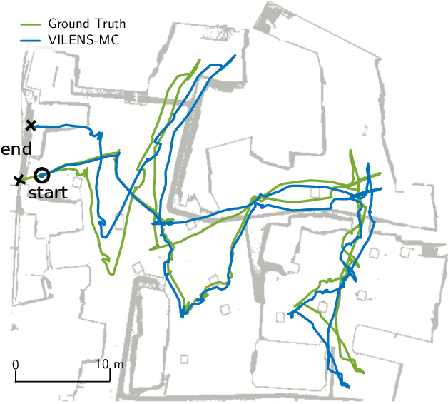 Figure 3 for Balancing the Budget: Feature Selection and Tracking for Multi-Camera Visual-Inertial Odometry