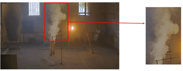 Figure 3 for Deep Domain Adaptation Based Video Smoke Detection using Synthetic Smoke Images