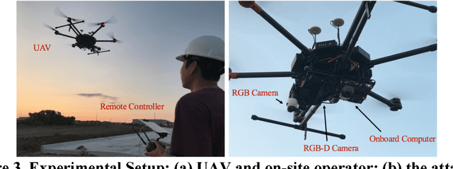 Figure 3 for Real-time 3D Reconstruction on Construction Site using Visual SLAM and UAV