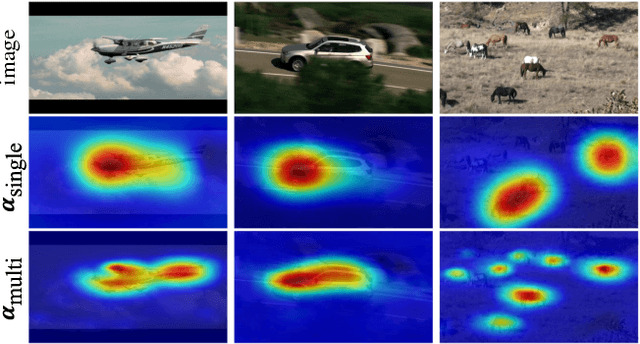 Figure 3 for Weakly Supervised Semantic Segmentation using Web-Crawled Videos