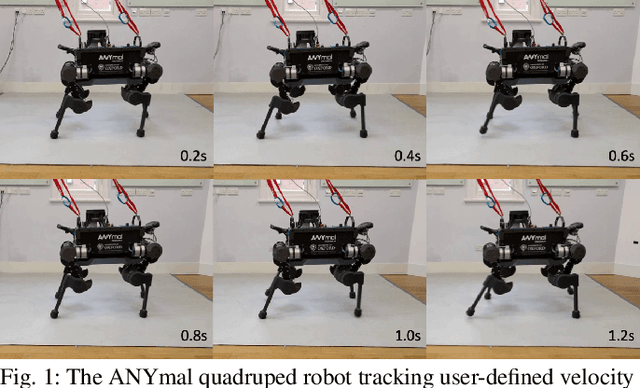 Figure 1 for Guided Constrained Policy Optimization for Dynamic Quadrupedal Robot Locomotion