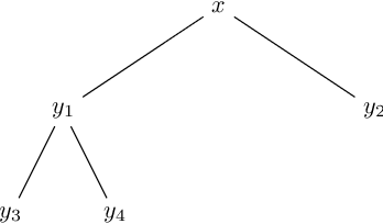 Figure 2 for Join-Chain Network: A Logical Reasoning View of the Multi-head Attention in Transformer