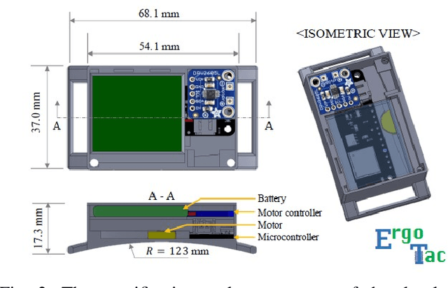 Figure 2 for A Directional Vibrotactile Feedback Interface for Ergonomic Postural Adjustment