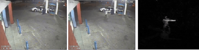 Figure 2 for Person Identification with Visual Summary for a Safe Access to a Smart Home