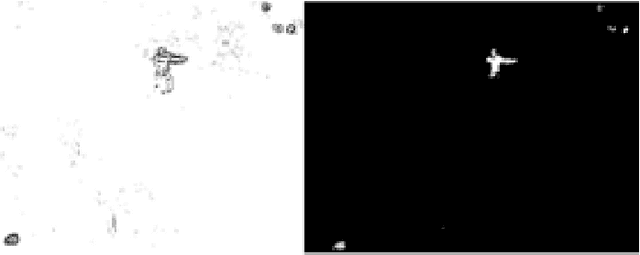 Figure 3 for Person Identification with Visual Summary for a Safe Access to a Smart Home